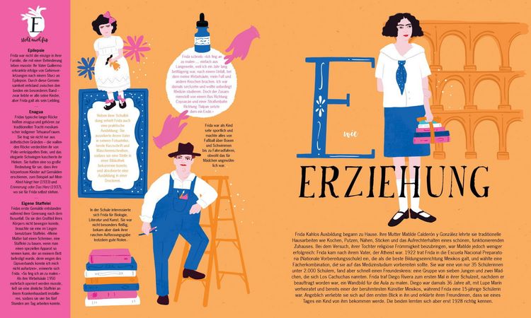 Frida von A bis Z