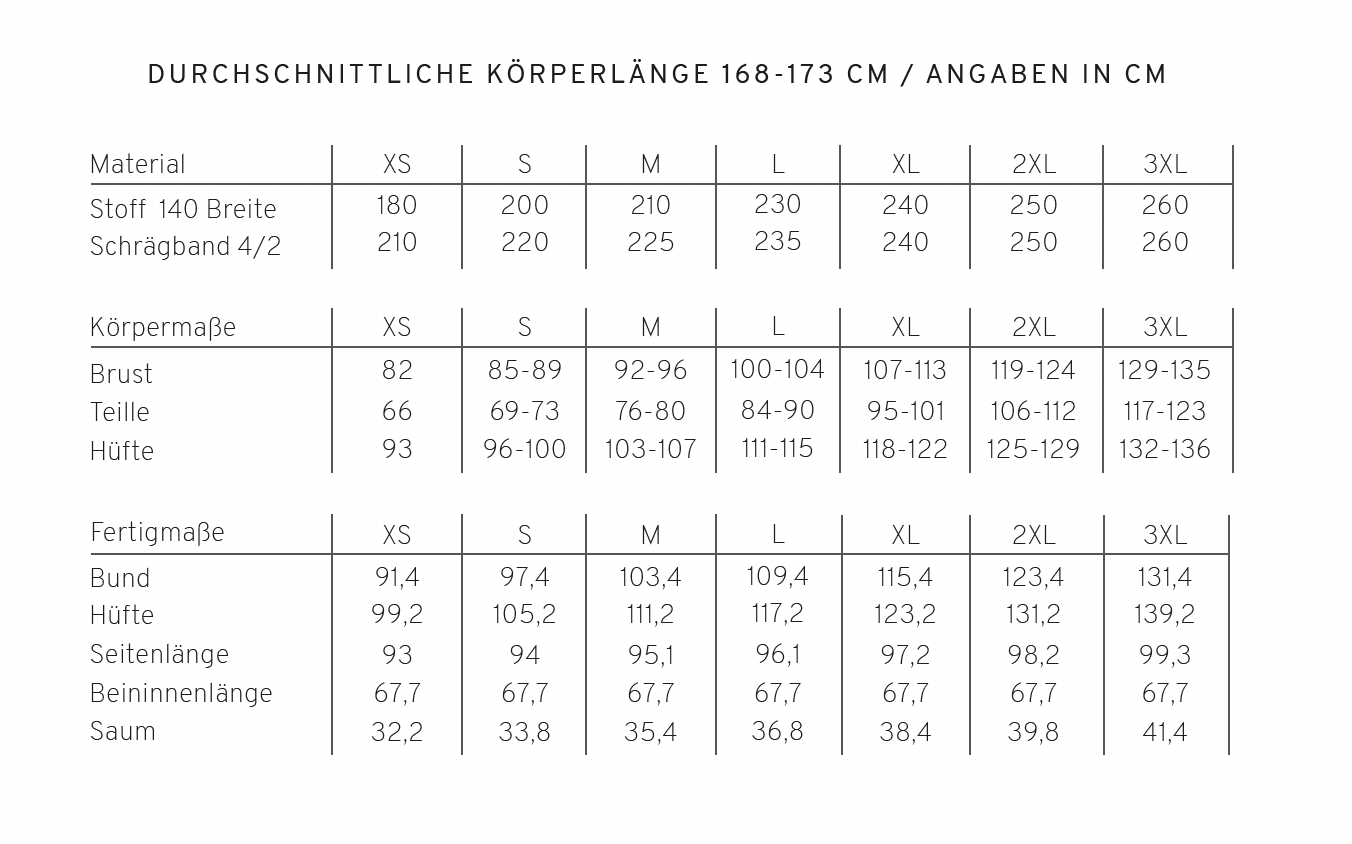 Schnittmuster von NANNA OVERALL "STELLA ALPINA“